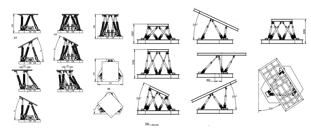 motion platform controlling software