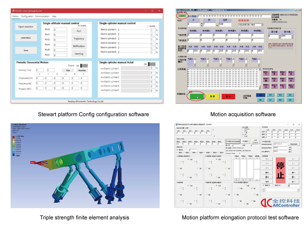 motion platform controlling software