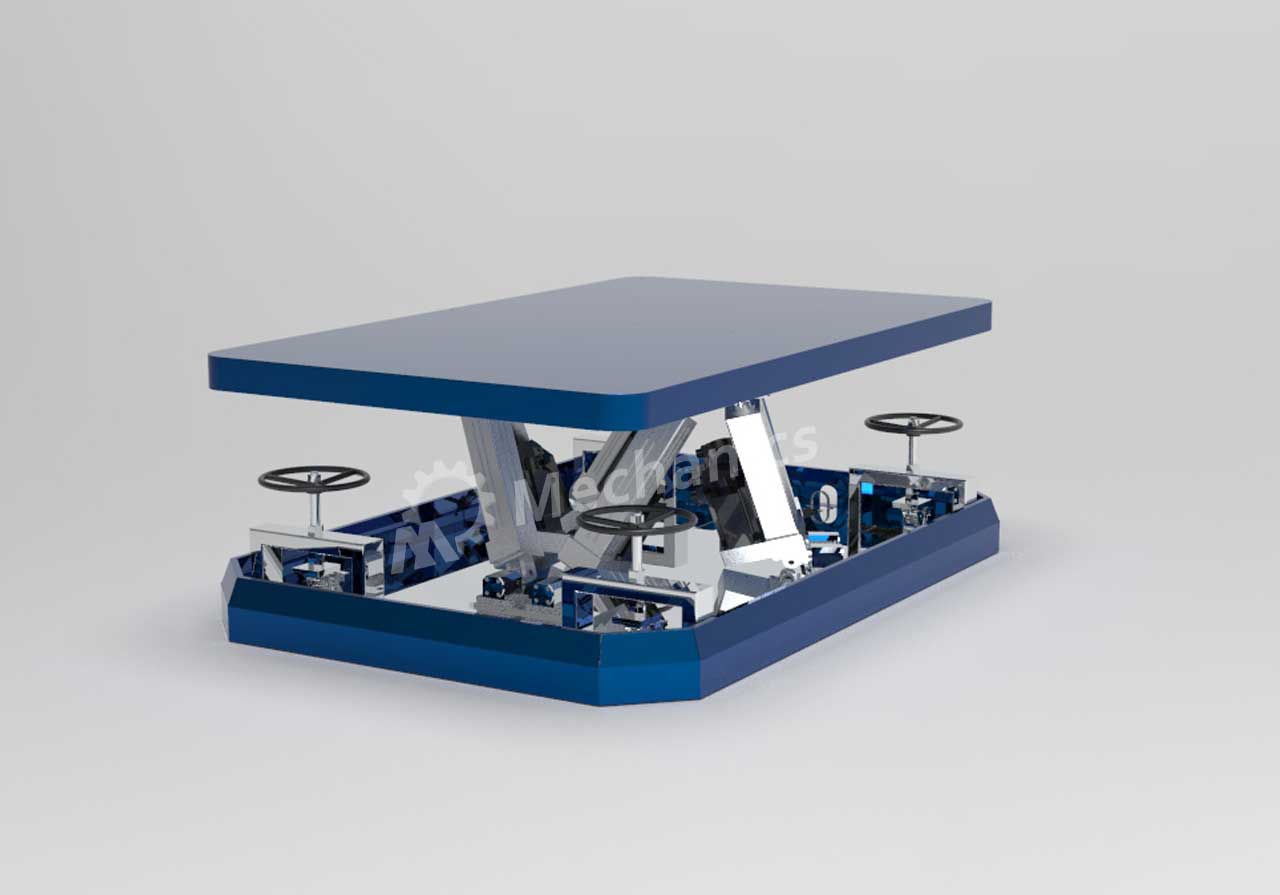 Common 6DOF motion platform function design