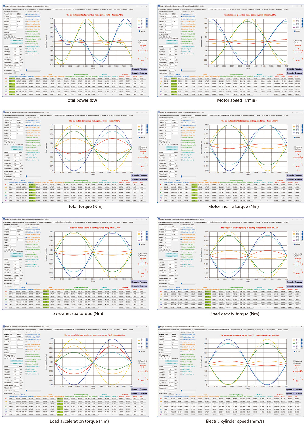 LocLab® simulation analysis software