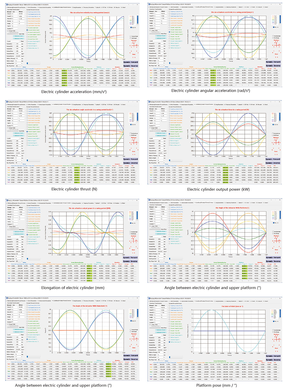 LocLab® simulation analysis software